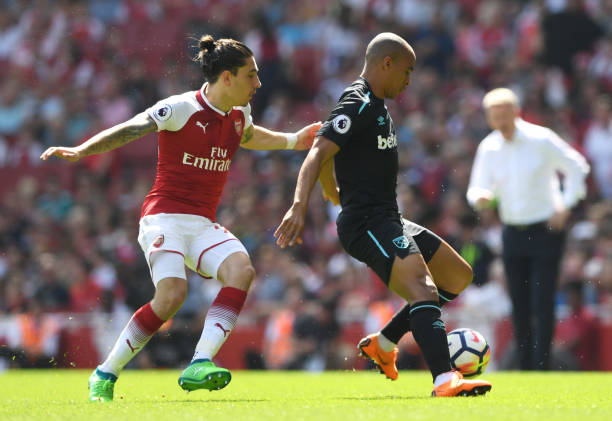 贡肖罗夫斯 贡肖罗夫斯