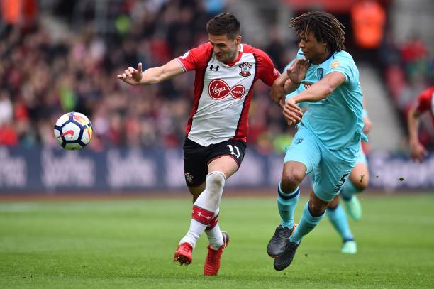 转会市场的 转会市场的